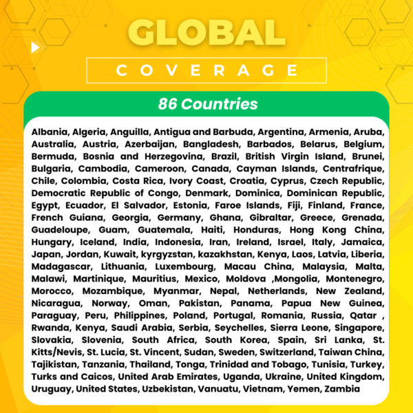 Interfly Travel eSIM Global / Worldwide Unlimited Internet Roaming for Traveler | eSIM Global / Worldwide | eSIM Luar Negeri - Gambar 2
