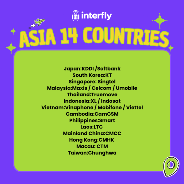 eSIM Interfly Asia 14 Countries Coverage