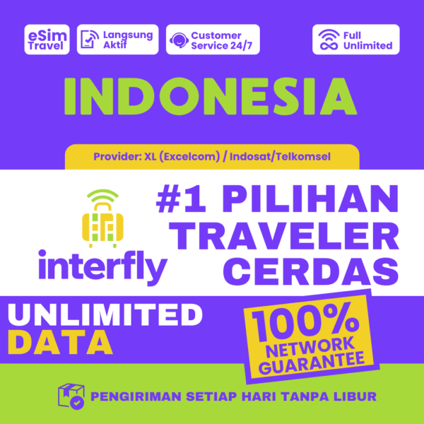 eSIM Interfly Indonesia Unlimited