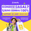 Garansi eSIM Interfly
