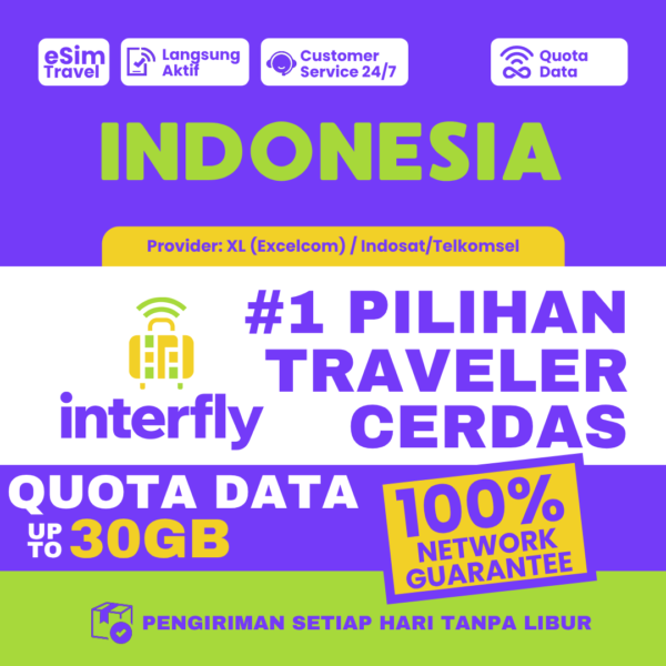 eSIM Interfly Indonesia Data Package