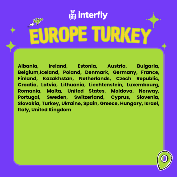 eSIM Interfly Europe Turkey Coverage